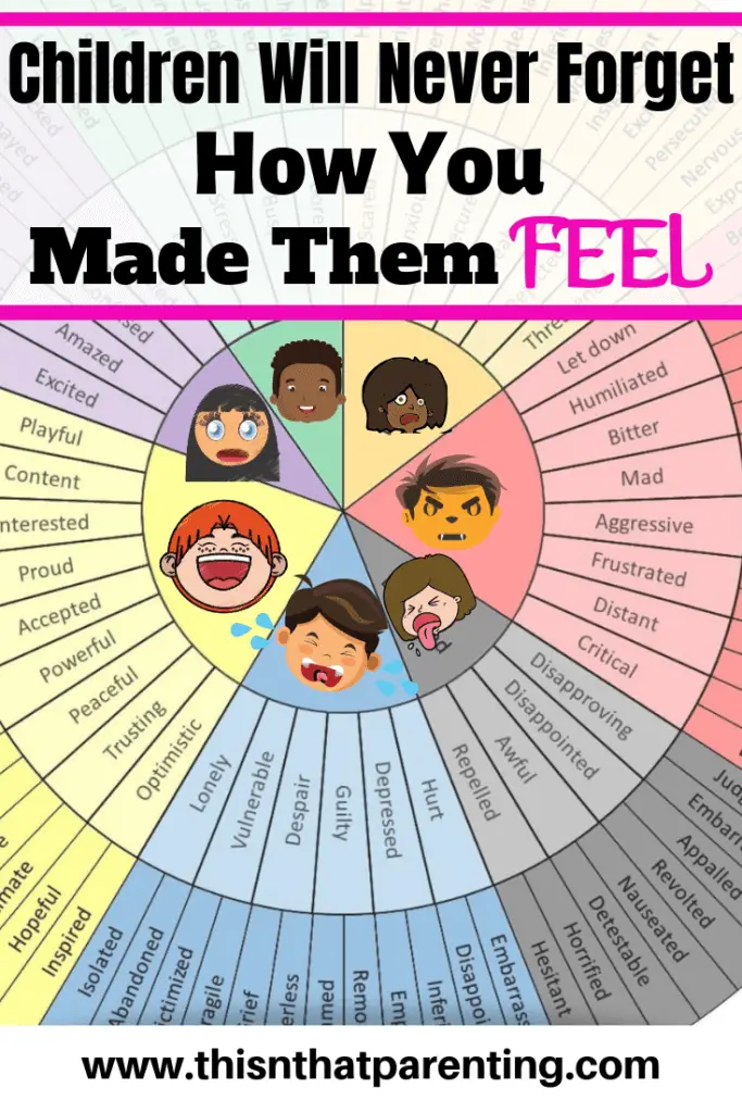 How do we want our children to feel?  Valued, respected, confident, strong, loved, positive, kind, helpful, and supported.  However, you want your child to feel.  Your words and actions need to be aligned.  It sounds common-sense, but it's not always easy in the heat of the moment.  Let's be intentional on what we say and do with our children.  To be aware and give attention to how we make our children feel will have positive effects.
