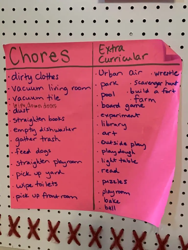 chores for the daily routine procedures
